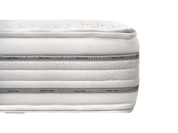 Mat. firm clinic plus