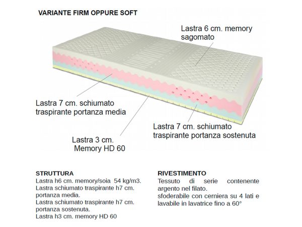 Mat. firm clinic plus