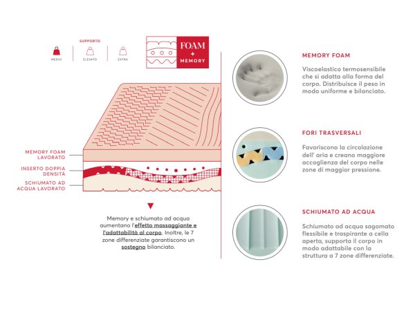 Eclipse riv. bamboo 3d