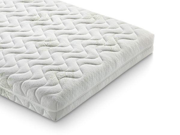 Splendid riv. aloe vera 3d