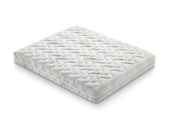 Splendid riv. aloe vera 3d