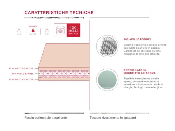 Po trapuntato riv. fisso