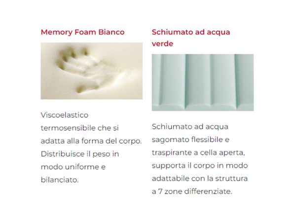 Materasso bimbo baby riv. fisso