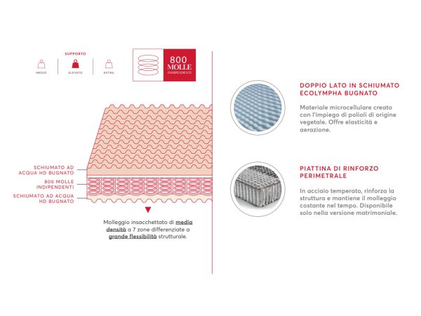 Techno riv. silver 3d